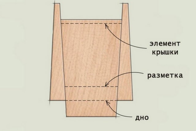 Чертеж заготовки для крышки и днища