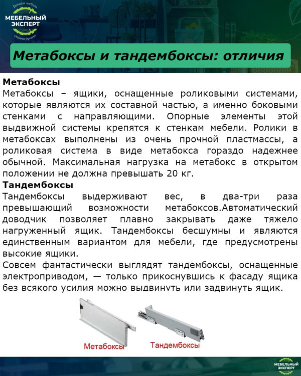 Метабоксы и тандембоксы отличия