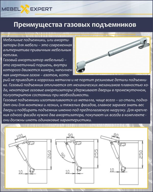 Преимущества газовых подъемников