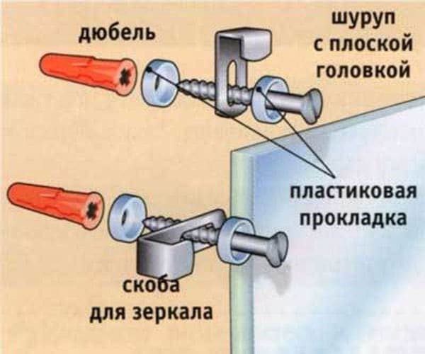 Крепление зеркала зажимами