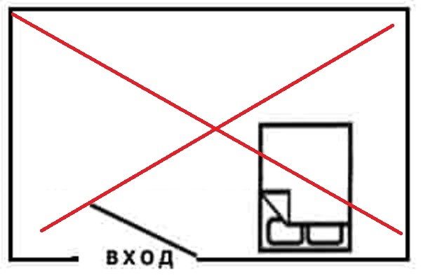 Не ставьте кровать справа от входа на той же стене