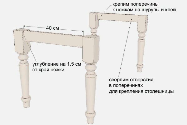 Соединяем короткие поперечины