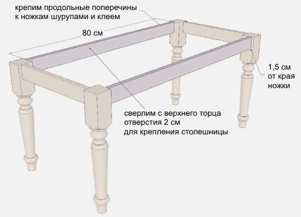 Соединяем длинные поперечины