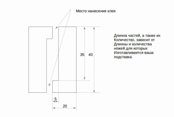 Схема нанесения клея