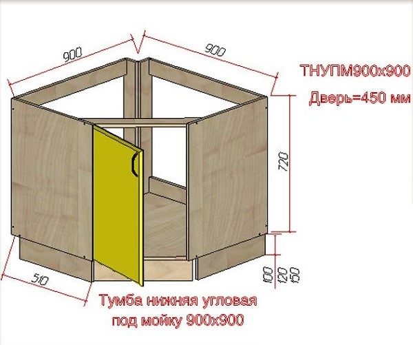 Угловой элемент Г-образной кухни