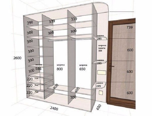 Шкаф-купе в прихожей: схема