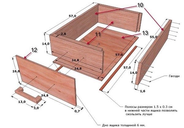 Выдвижной ящик из фанеры: чертеж