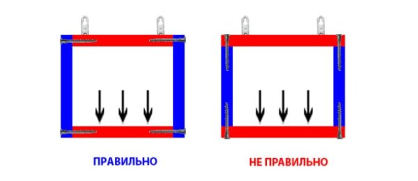 Особенности фиксации деталей при изготовлении навесного шкафа