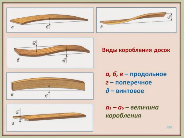 Коробление древесины