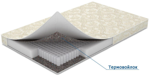Матрас с прослойкой из термовойлока