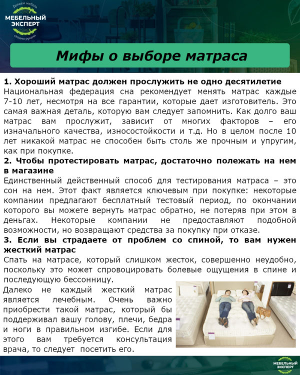 Мифы о выборе матраса