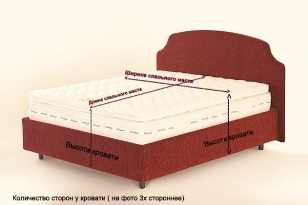 Выбору матраса должно предшествовать измерение каркаса
