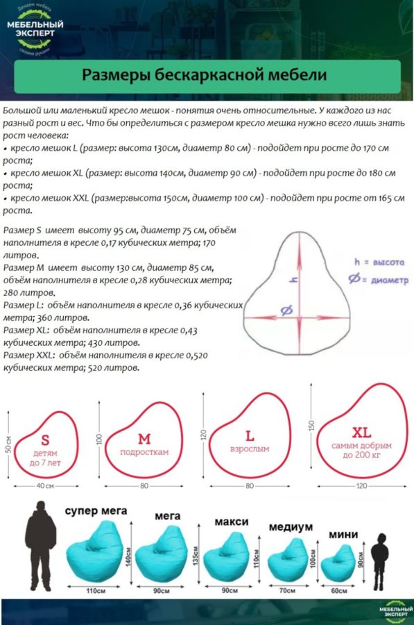 Размеры бескаркасной мебели