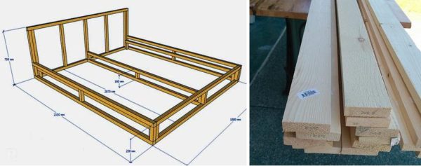 Начинать нужно с составления чертежа и расчета материалов для изготовления кровати