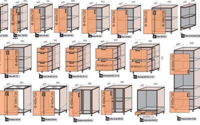 Схемы кухонных модулей