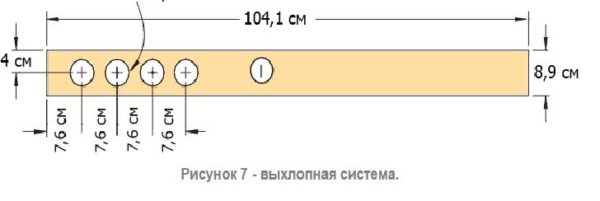 алее необходимо сделать отверстия под крепления в заготовке трубы. После чего ее тоже потребуется тщательно отшлифовать