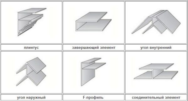 Комплектующие для панелей ПВХ