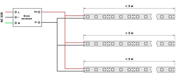 Схема подключения лент к блоку питания