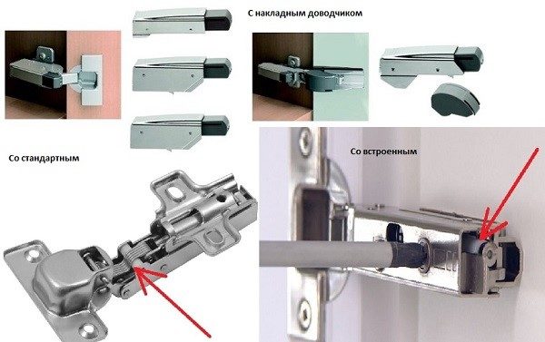 Пример, как выглядят доводчики