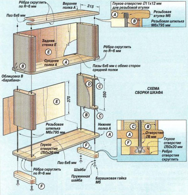 Схема сборки туалетного шкафа
