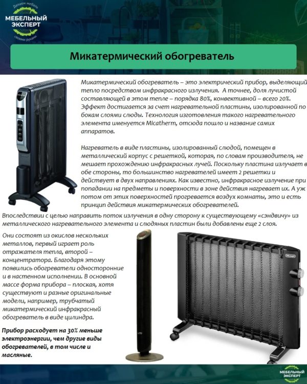 Микатермический обогреватель